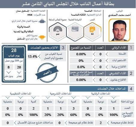 269148 3 1599127014 - وكالة عكاظ الاخبارية