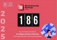 عمان الأهلية تَحضُر بقوّة وبالمرتبة 186 بتصنيف التايمز لجامعات قارة أسيا 2025