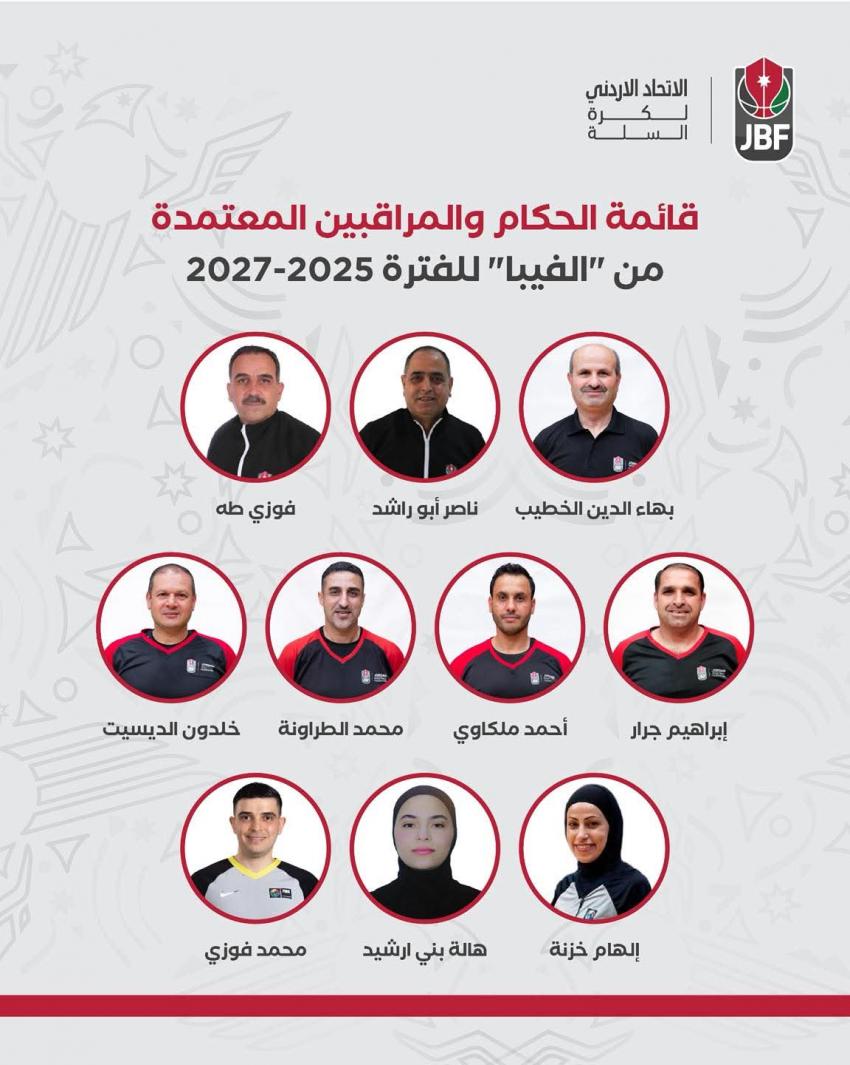 أسماء... فيبا يعتمد 10 حكام أردنيين ضمن القائمة الدولية للفترة 20272025